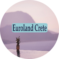 Euroland Property Group IKE 801274127