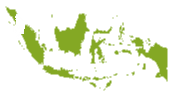 Имоти Индонезия